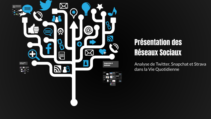 Présentation des Réseaux Sociaux by Clément Decouvelaere on Prezi
