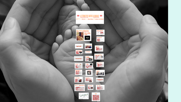 Alternative Birth Methods by Noah Wachtel on Prezi
