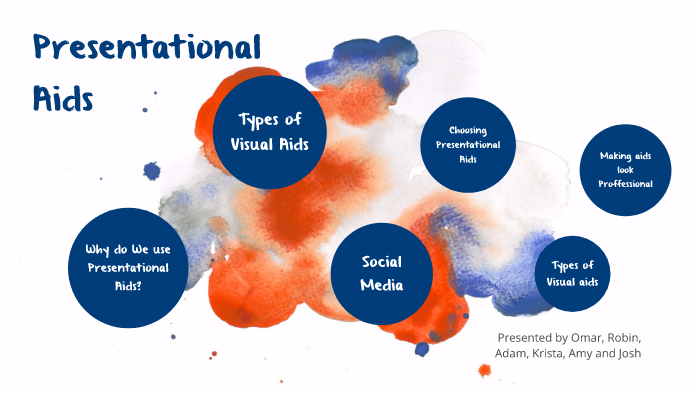 Chapter 9 by joshua mathie on Prezi