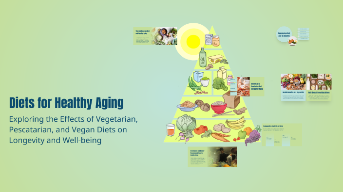 Diets for Healthy Aging by Ashley Rosales on Prezi