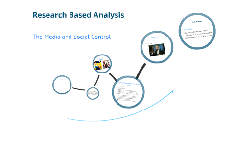 research based analysis