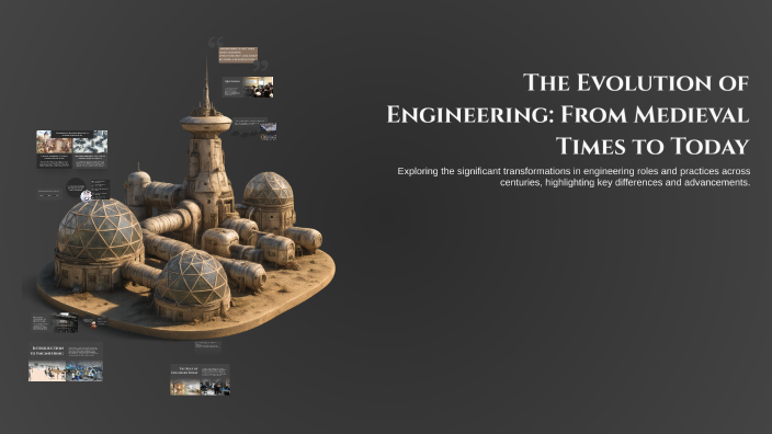The Evolution of Engineering: From Medieval Times to Today by Yan diaz ...