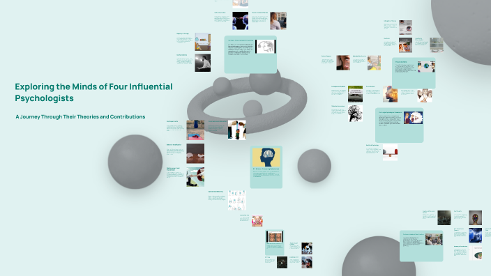 Exploring the Minds of Four Influential Psychologists by Алекс Бен on Prezi