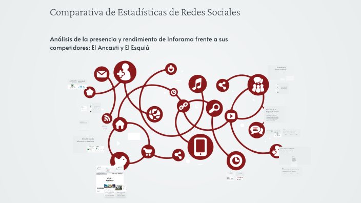 Comparativa de Estadísticas de Redes Sociales by Andrez Valdez on Prezi