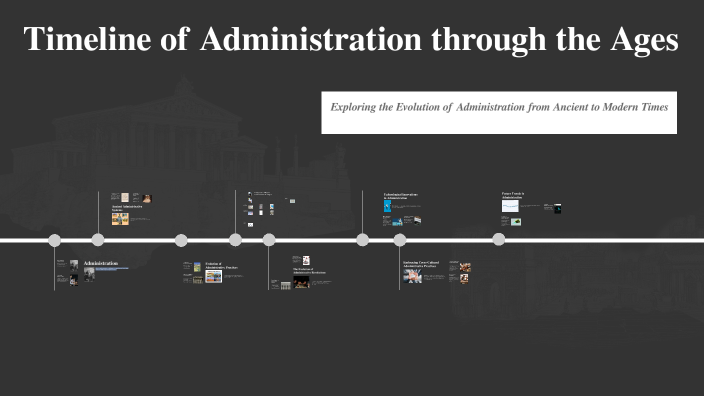Timeline of Administration through the Ages by Sergio Ventura on Prezi