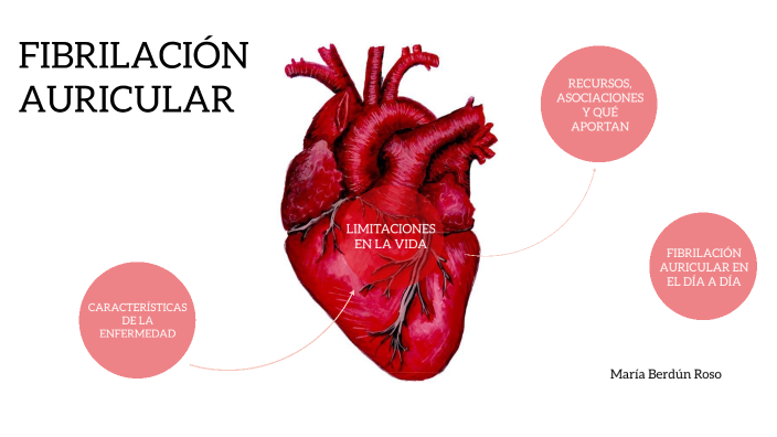 Fibrilacion Auricular By Maria Maria On Prezi Fibrilacion Auricular By Maria Maria On Prezi