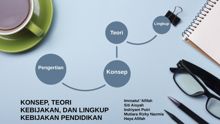 KONSEP, TEORI KEBIJAKAN, DAN LINGKUP KEBIJAKAN PENDIDIKAN By Imroatul ...