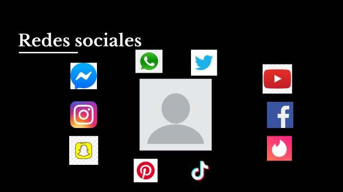 redes sociales by José Antonio Estebán Pérez on Prezi