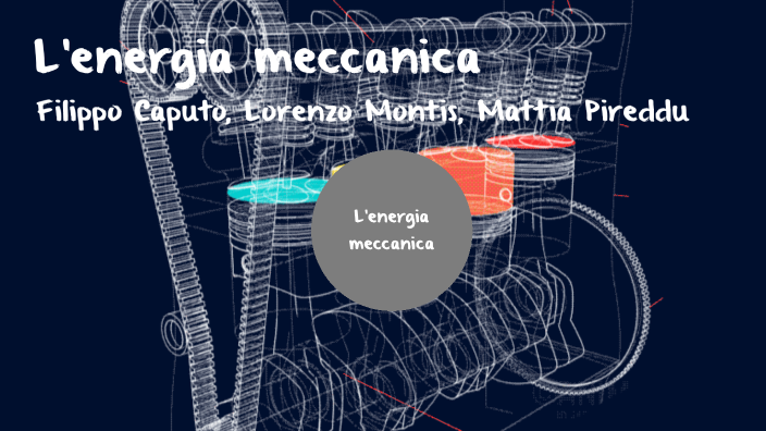 L'energia meccanica by Filippo Caputo on Prezi