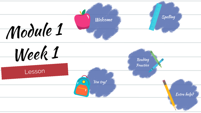 Module 1 Week 1 by Emily Jordan on Prezi