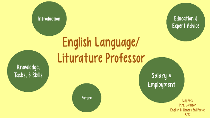 Lily Reed Career Project by Lily Reed on Prezi