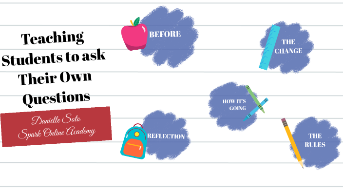 Teaching Students to ask Their Own Questions by Danielle Soto