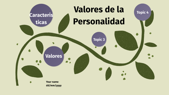 Valores de la Personalidad by Gre on Prezi