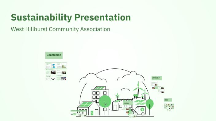 Sustainability Presentation by matthew Bill on Prezi