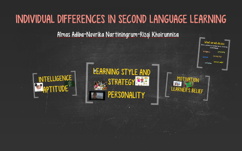Individual Differences In Second Language Learning By Rizqi Khoirunnisa Individual Differences In Second Language Learning By Rizqi Khoirunnisa