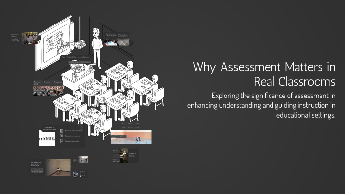 Why Assessment Matters in Real Classrooms by Educación Education on Prezi