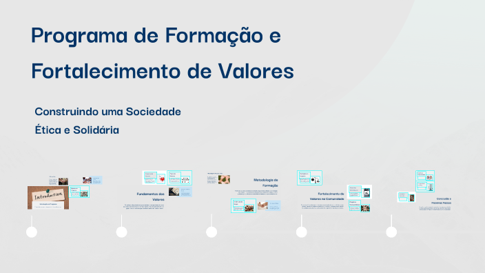 Programa De Formacao Programa de Formação e Fortalecimento de Valores by on Prezi