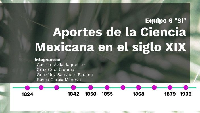 Linea de tiempo: Avances científicos mexicanos by Alejandra Minerva
