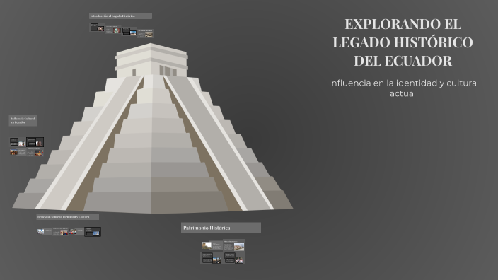 EXPLORANDO EL LEGADO HISTÓRICO DEL ECUADOR by Israel Cuenca on Prezi