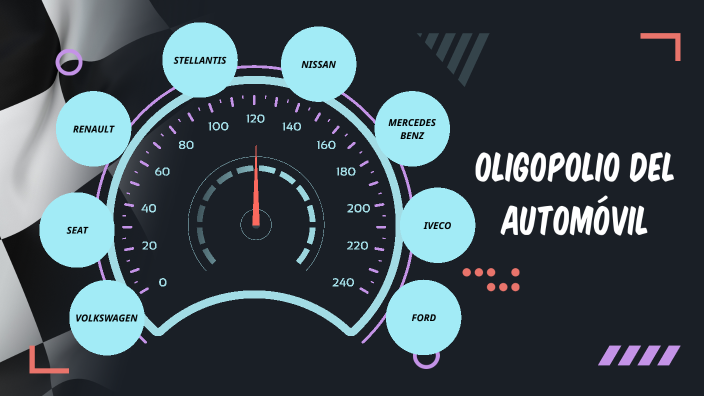 OLIGOPOLIO AUTOMÓVILES by Victor Ballester on Prezi