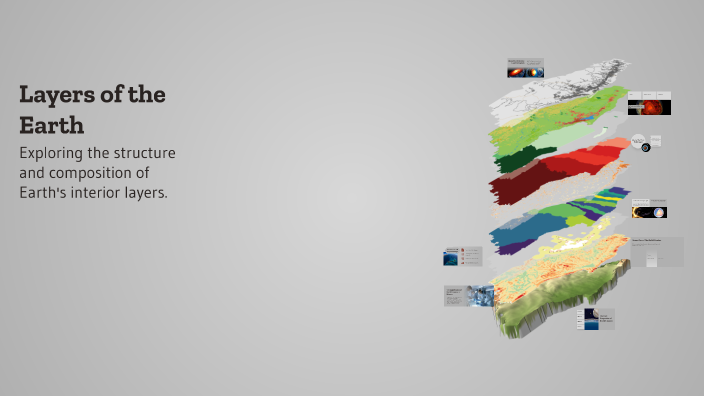 Layers of the Earth by kenn ladisla on Prezi