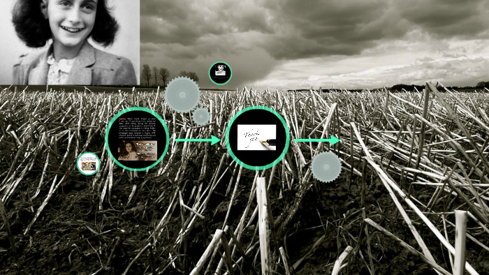 ANA FRANK by Marlene Alcala on Prezi