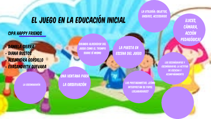 El juego en la Educación Inicial by Evasandrith GUEVARA Vargas on Prezi