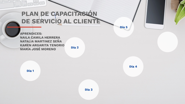 PLAN DE CAPACITACIÓN DE SERVICIO AL CLIENTE by Natalia Martínez on Prezi