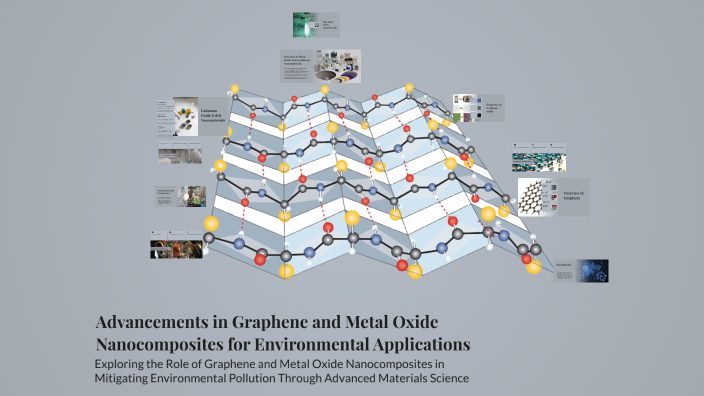 Advancements in Graphene and Metal Oxide Nanocomposites for ...