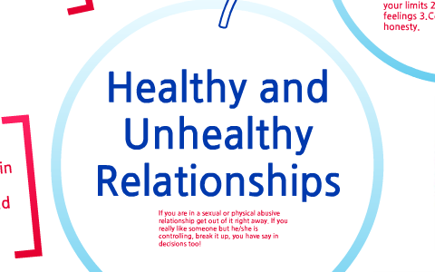 Healthy and Unhealthy Relationships by MaKayla Heinze on Prezi