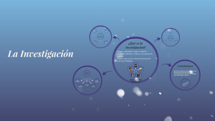 La Investigación by Luis Fernando on Prezi