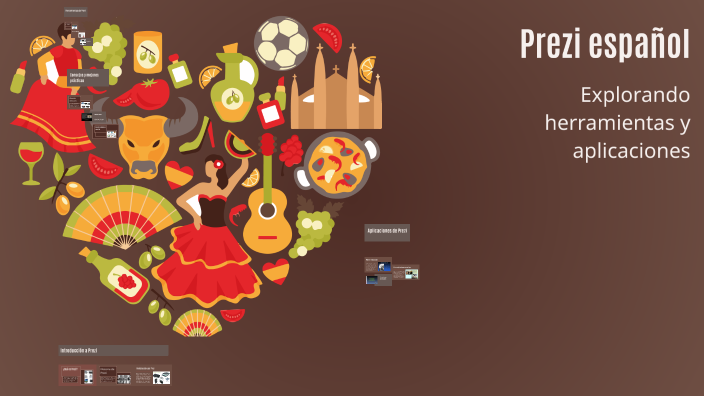 Prezi español by jose luis MARTINES on Prezi