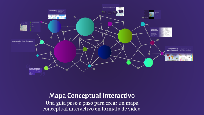 Mapa Conceptual Interactivo by Emily Rachel Del Cid Gabriel on Prezi