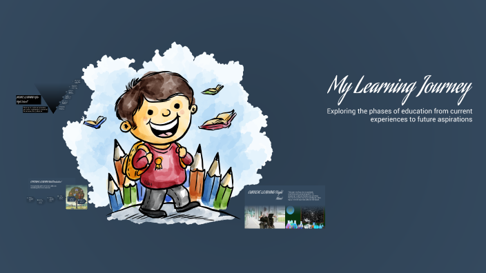 My Learning Journey by Denise Williams on Prezi
