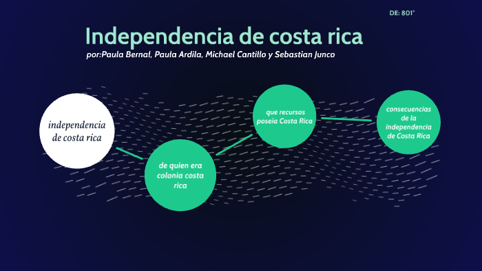 Causas Internas De La Independencia De Costa Rica