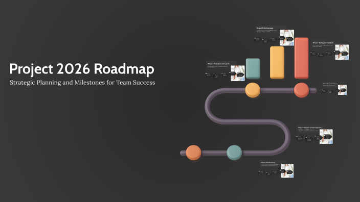 Project 2026 Roadmap By Mirane Isse On Prezi 3 0 