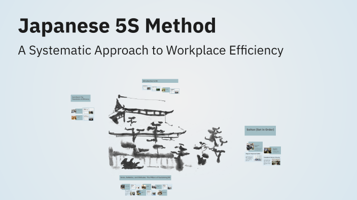 Japanese 5S Method by Paula del Cid on Prezi