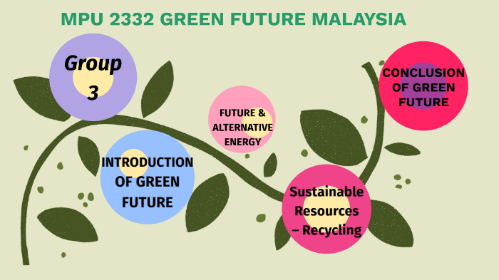 Plan To Green Malaysia By Christina Low On Prezi