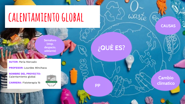 calentamiento global by perla mercado on Prezi