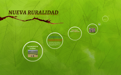 EL CONCEPTO DE LO RURAL by Natalia Romero Mendez on Prezi
