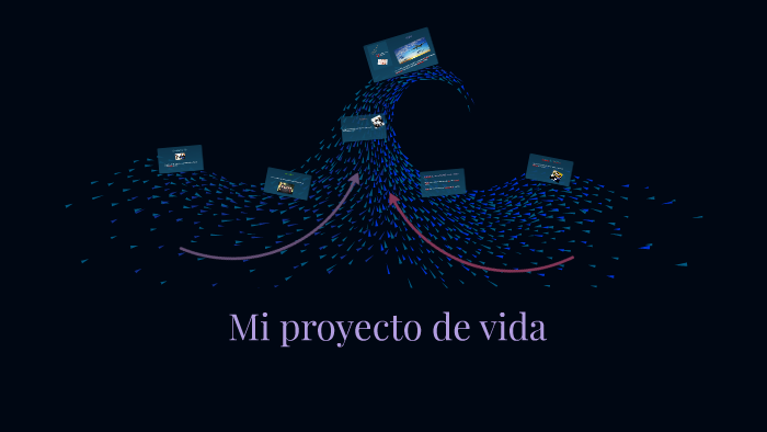 Mi proyecto de vida by Giuliana Rojas Hernandez on Prezi