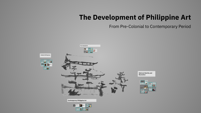 The Development of Philippine Art by Jovelyn Milan on Prezi