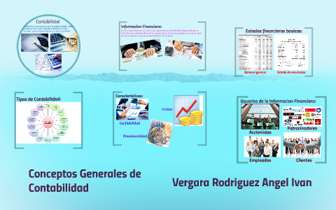 Conceptos Generales de Contabilidad by Angel Vergara Rodriguez on Prezi
