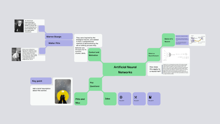T1 Concept Map Version 1 by Emerson D on Prezi
