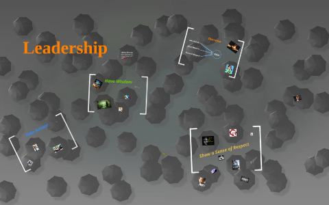 Leadership by Jon Richardson on Prezi