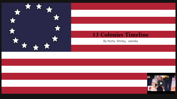 13 Colonies Timeline by Nisha Doshi on Prezi