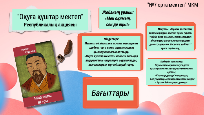 Оқуға құштар мектеп презентация