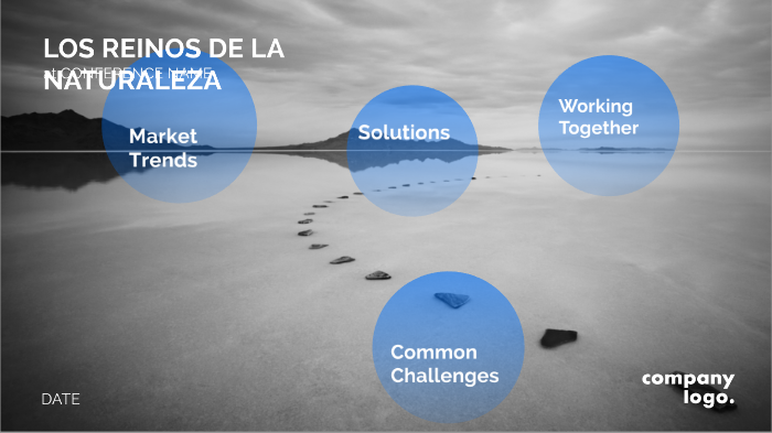 los reinos de la naturaleza by williamfelipe bustacaraantolinez on Prezi