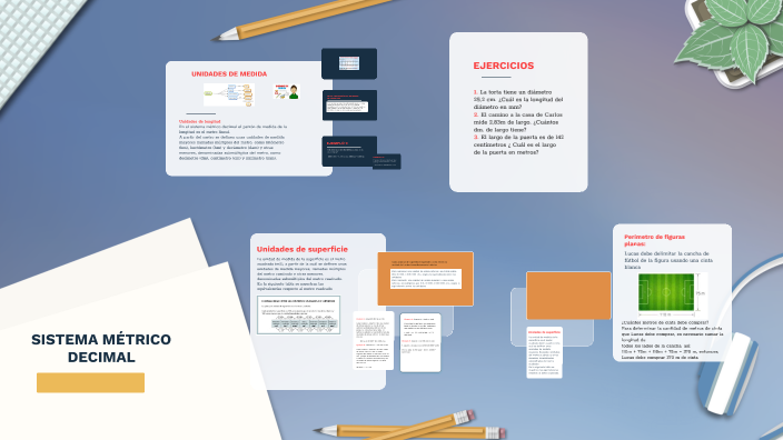 Sistema MÉtrico Decimal By Jhon Ortiz On Prezi