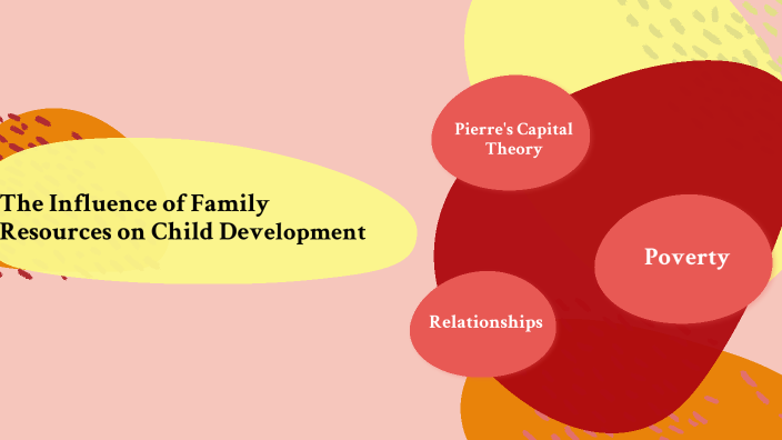 The Influence of Family Resources on Child Development by Nydja Aryanah ...